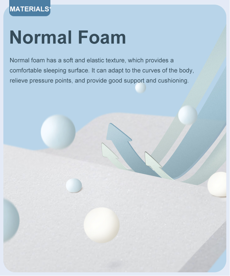 21PB-41 Wholesale Price 8-12 Inches Pocket Innerspring Spring Hybrid Hotel Bed Mattress With Box - JLH mattress 14