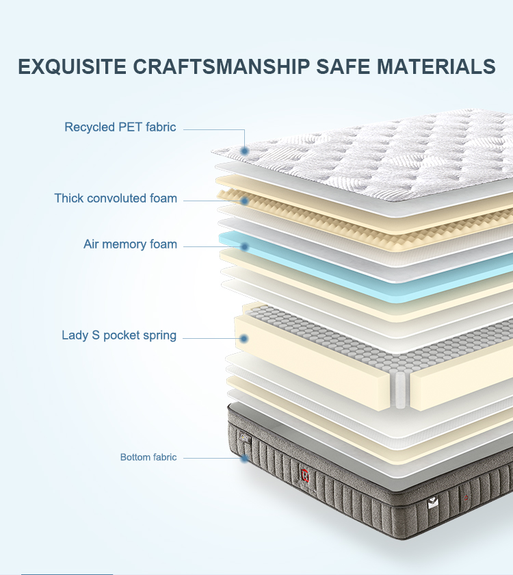 34pa-95 горячая продажа высококачественная биографическая пена на основе биос 16