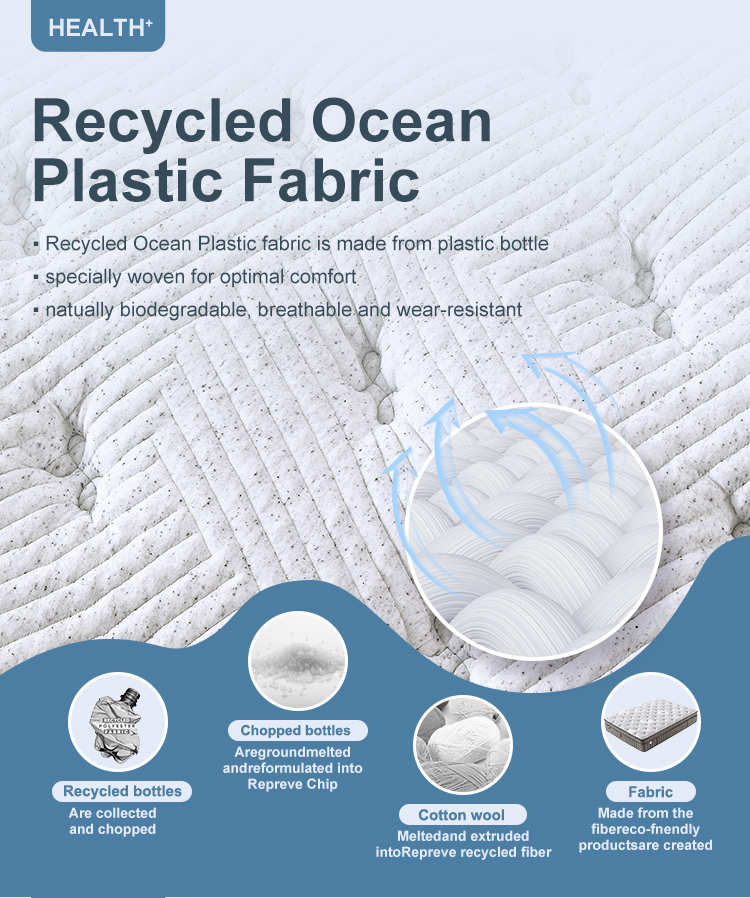 34pa-95 горячая продажа высококачественная биографическая пена на основе биос 14