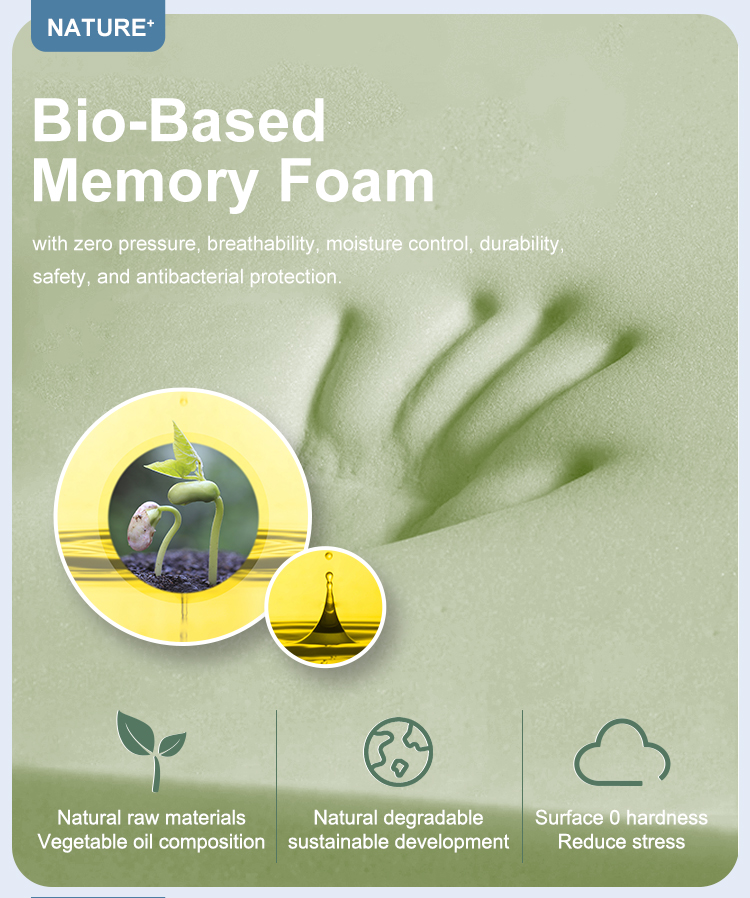 34pa-95 горячая продажа высококачественная биографическая пена на основе биос 15