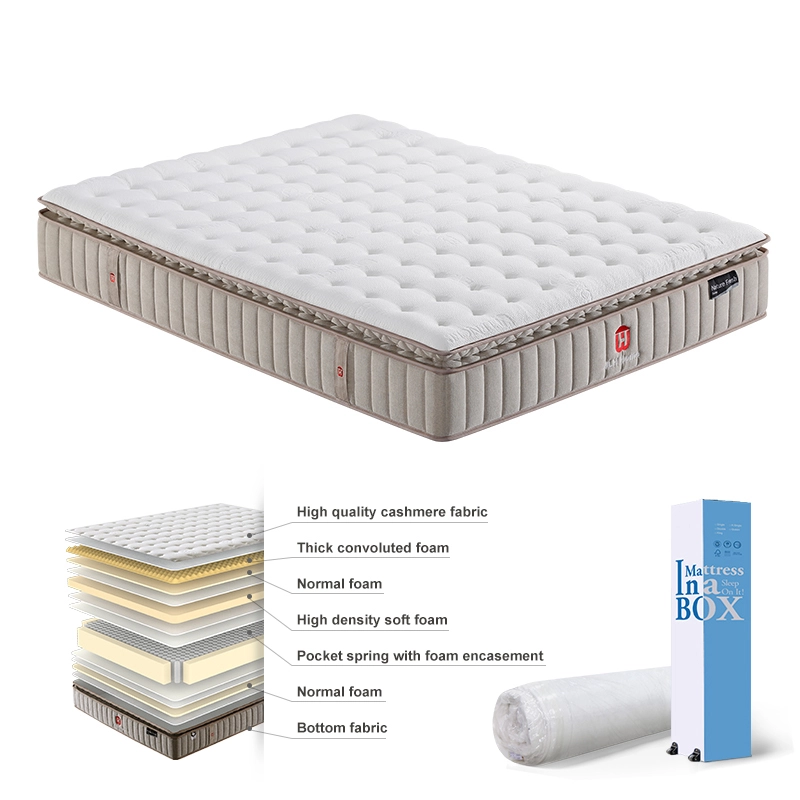 32PB-29 Wholesale Hybrid Memory Foam Double Layer Inner Pocket Spring Coil Mattresses Roll in a Box - JLH Mattress 1