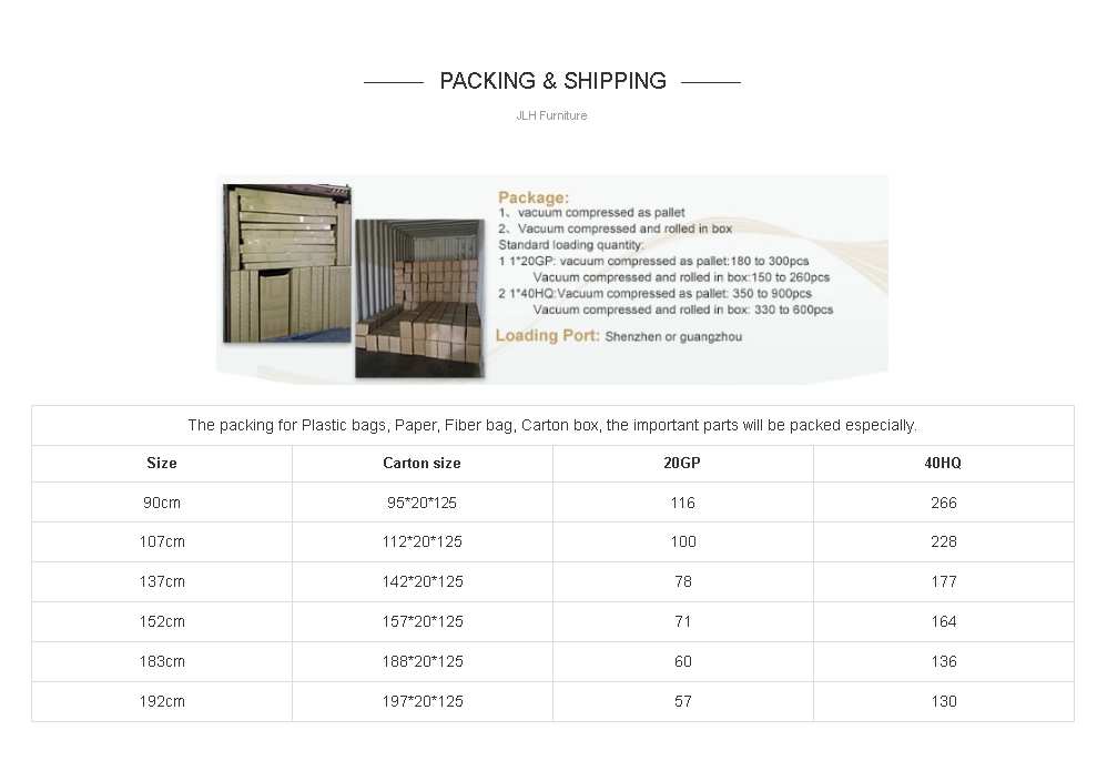 MB3332 Modern Headboard Fabric Full Size Upholstered Bed Queen Size 7