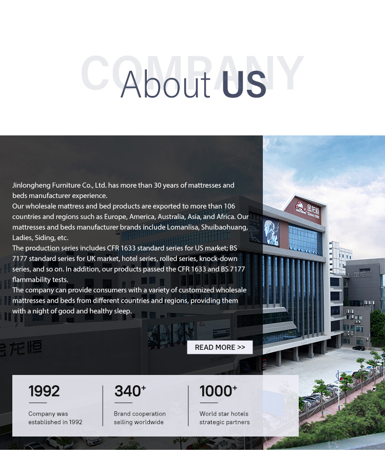 32PB-28 Sleep средней жесткости гибридный матрас с карманными пружинами Подушка Лучшие матрасы гостиничного качества | JLH Mattress 17