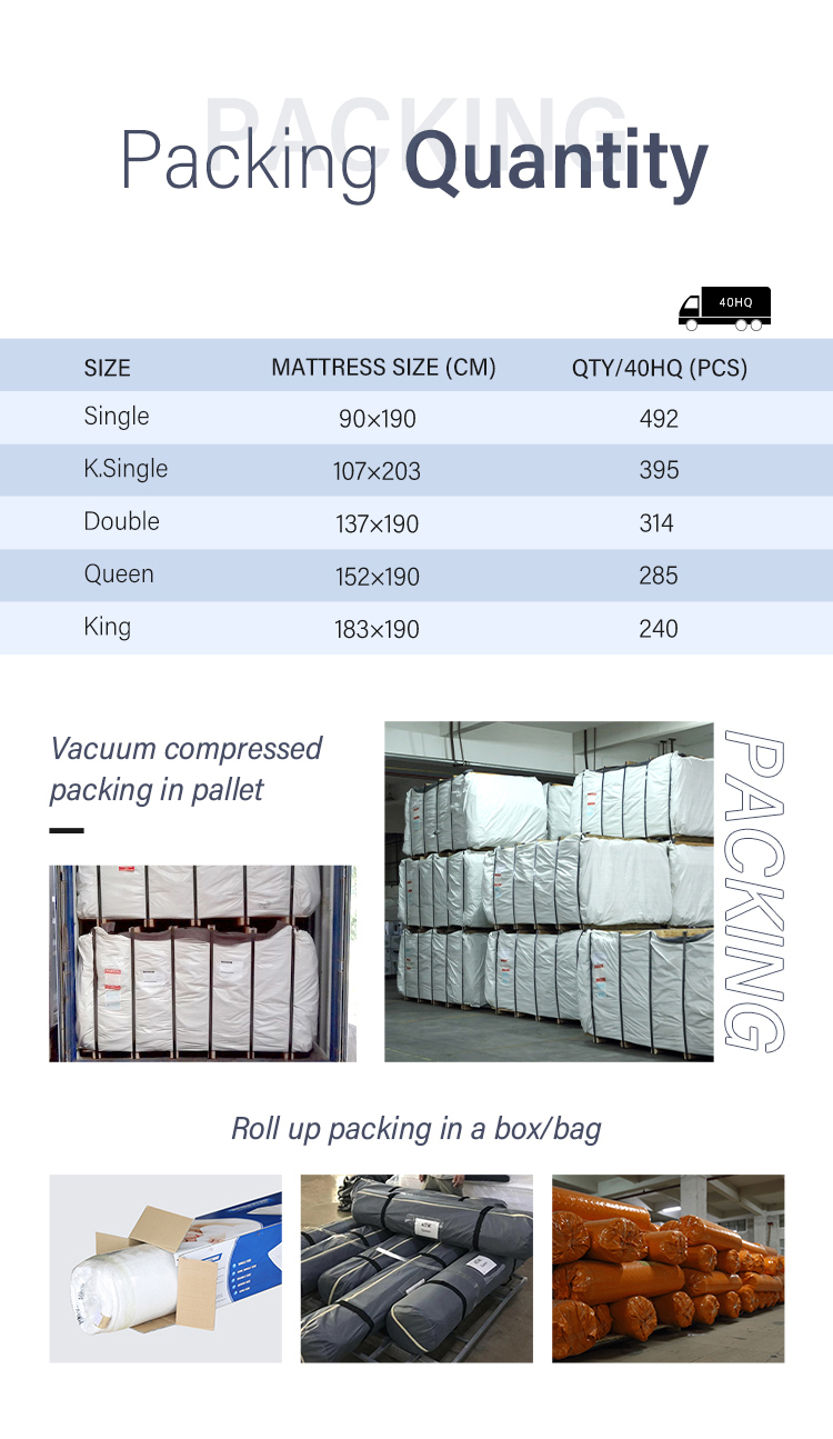 34PD-14 Hypo-allergenic luxury design Bio-Based memory foam hybrid mattresses 5 zone spring mattresses for bedroom 17