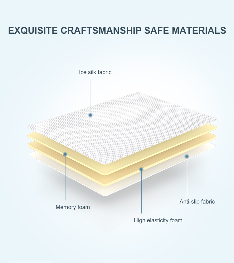 5MT-01 Queen King Size Cool Mattress Furniture Ice Silk Fabric Home or Hotel Bedroom Mattress Topper Memory Foam 9
