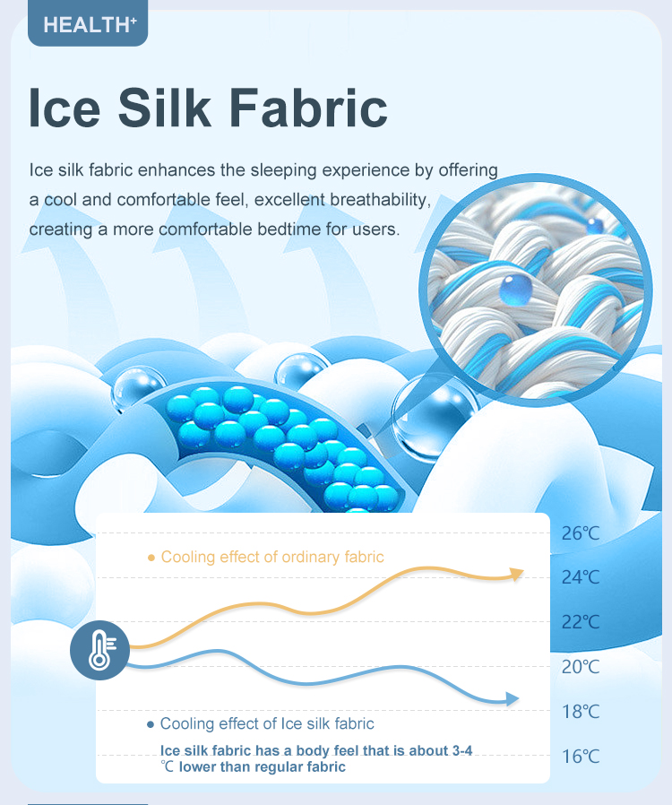 5MT-01 Queen King Size Cool Mattress Furniture Ice Silk Fabric Home or Hotel Bedroom Mattress Topper Memory Foam 17