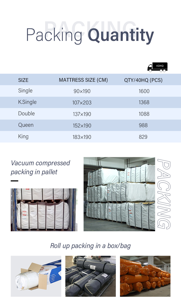 5FT-01 Factory Direct Compressed Hypo-allergenic Hotel Bed Mattress Foldaway Gel Memory Foam Mattress Topper 22