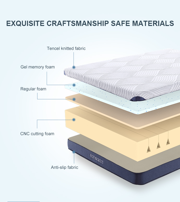 34PF-02 Factory Wholesale Popular 5 Star Hotel Mattress 10 Inch Sleeping Air Memory Foam Hybrid Mattress Manufacturer 9