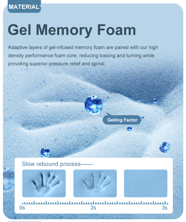 34PF-02 Factory Wholesale Popular 5 Star Hotel Mattress 10 Inch Sleeping Air Memory Foam Hybrid Mattress Manufacturer 18