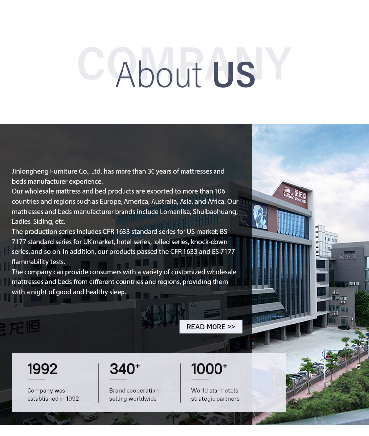 20GM-02 Огнестойкий матрас для кровати размера Queen King Size из ткани с латексным гелем и эффектом памяти Производитель матрасов | JLH Mattress 10