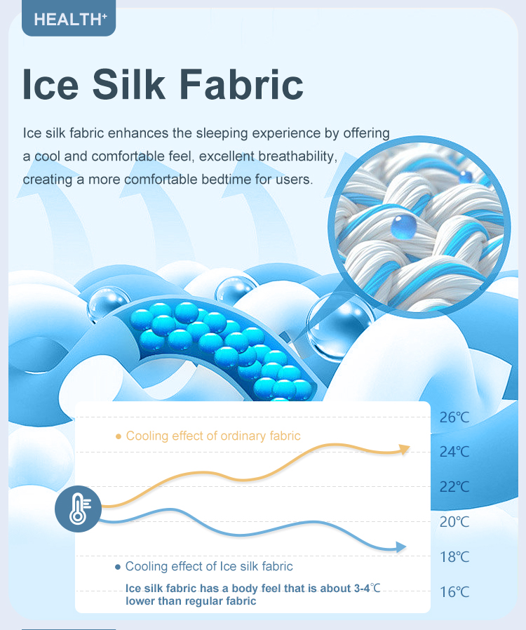 30GM-02 12 inch mattresses manufacturers from China luxury high density viscose latex memory foam mattress for sale 16