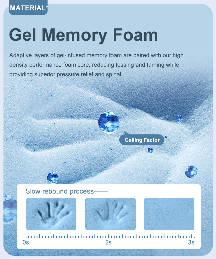 30GM-02 12 inch mattresses manufacturers from China luxury high density viscose latex memory foam mattress for sale 17