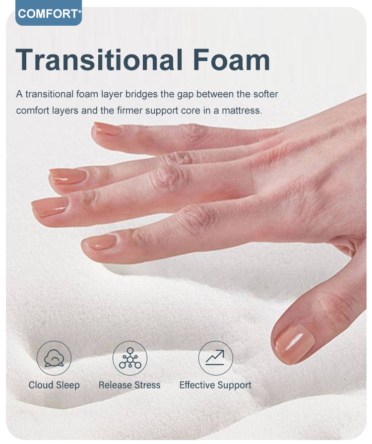 30GM-02 12 inch mattresses manufacturers from China luxury high density viscose latex memory foam mattress for sale 8