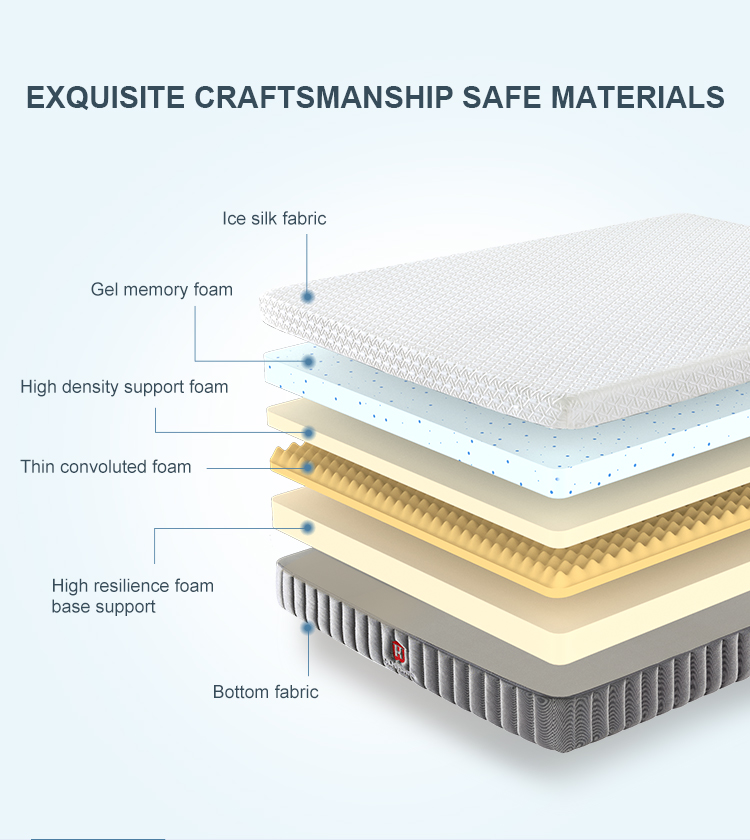 30GM-02 12 inch mattresses manufacturers from China luxury high density viscose latex memory foam mattress for sale 9