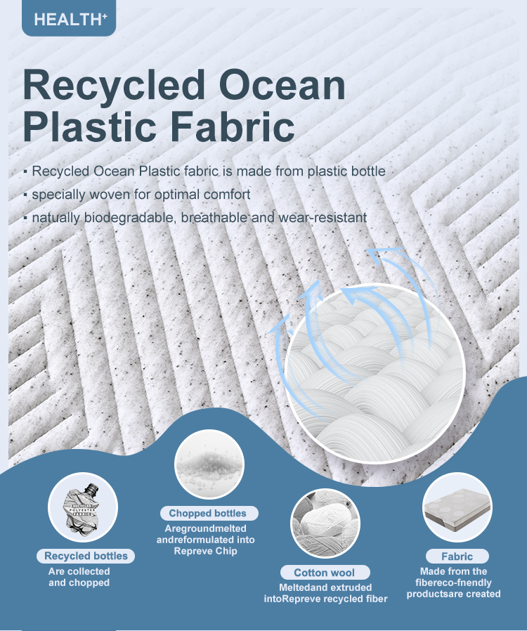 30BM-03 Mattresses Furniture Supplies Environmental Friendly Recyclable Fabric Bio Base Memory Foam Mattresses Company 17