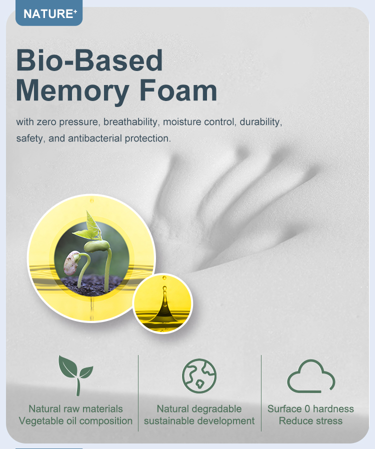 30BM-03 Mattresses Furniture Supplies Environmental Friendly Recyclable Fabric Bio Base Memory Foam Mattresses Company 18
