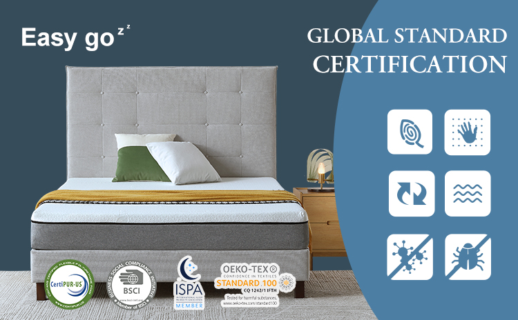 20GM-02 Огнестойкий матрас для кровати размера Queen King Size из ткани с латексным гелем и эффектом памяти Производитель матрасов | JLH Mattress 18