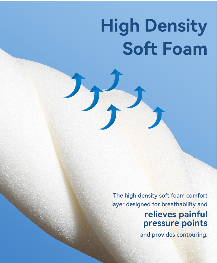 High Quality Hot Selling Cheap Prices Removable Cover Zippered Foam Mattress King Queen Size Hotel Mattresses 22