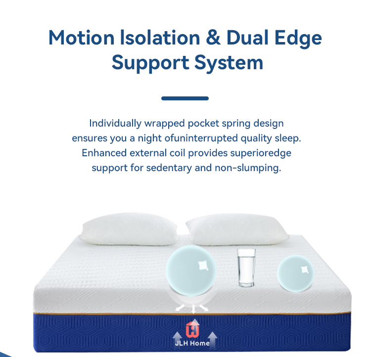 High Quality Hot Selling Cheap Prices Removable Cover Zippered Foam Mattress King Queen Size Hotel Mattresses 23