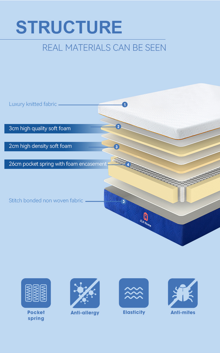 High Quality Hot Selling Cheap Prices Removable Cover Zippered Foam Mattress King Queen Size Hotel Mattresses 21