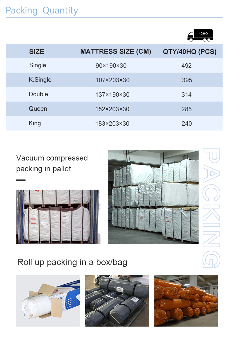 High Quality Hot Selling Cheap Prices Removable Cover Zippered Foam Mattress King Queen Size Hotel Mattresses 25