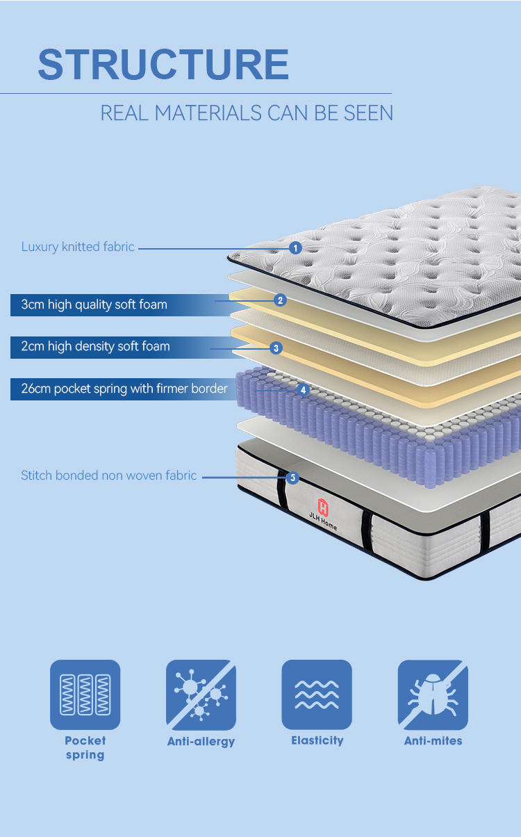 34PA-14 super wholesale memory foam latex pocket spring mattress hotel king size mattress in box 20