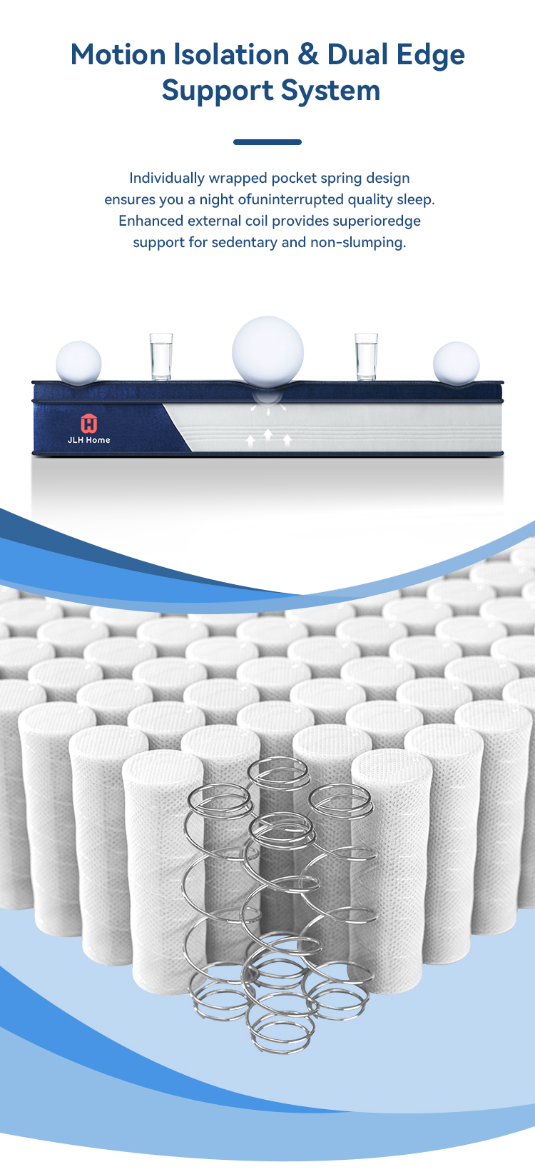 Quality Wholesale Customized Bedroom Pocket Spring Mattress Roll Package Hotel Mattresses In A Box | JLH Mattress 21