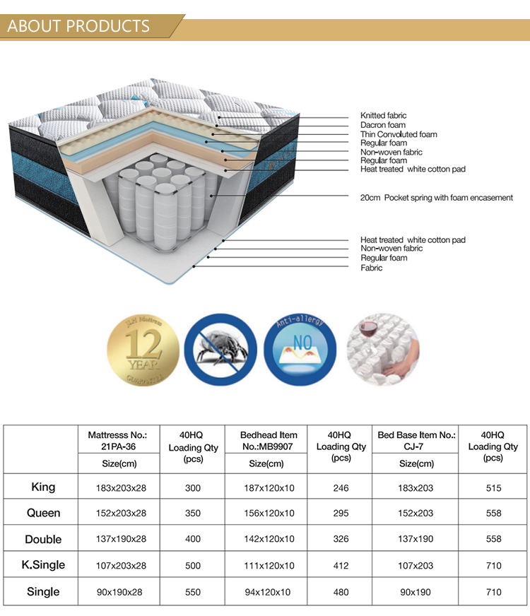 21PA-36 Online Shop Queen Size regular foam spring motel hotel bed mattress Apartment orthopedic mattress 20