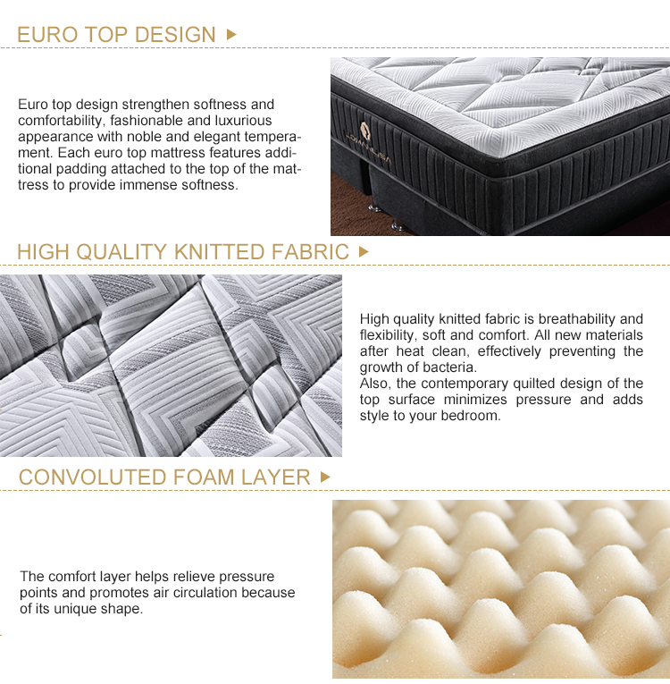 Hot selling 12inch customized luxury hotel mattress size latex gel memory foam pocket spring mattress manufacturer 21
