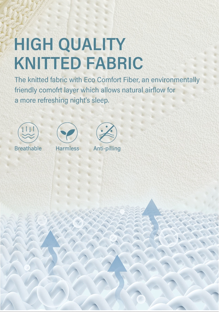 34PA-02 Latex-like memory foam pocket spring bed 6 star hotel mattresses manufacturers From China | JLH Mattress 17