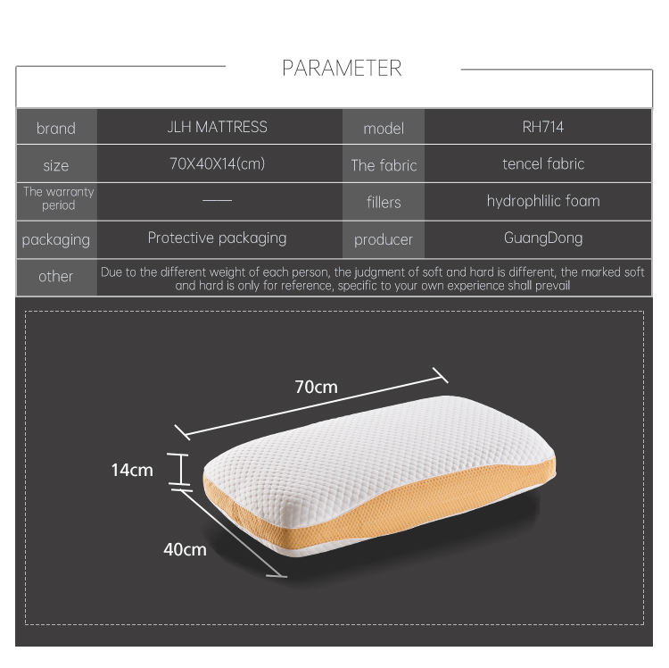 Proveedor de almohadas para dormir cómodas y de espuma suave y muy elásticas con tejido tencel fresco y agradable para la piel para hoteles y clubes para personas mayores 18