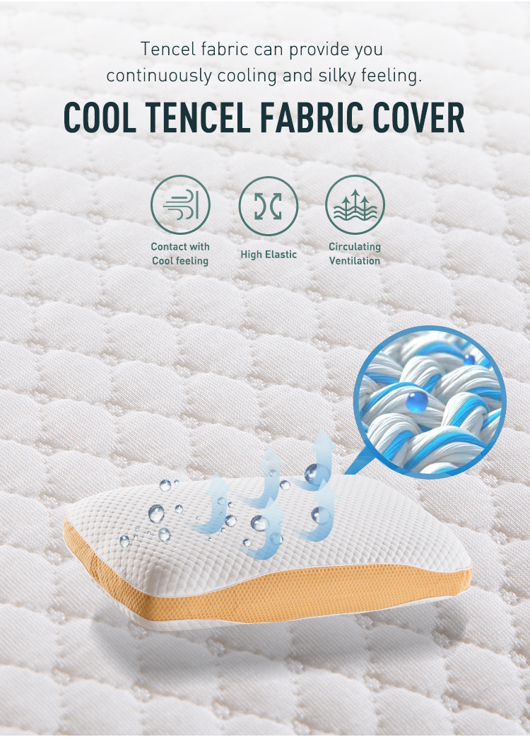 Proveedor de almohadas para dormir cómodas y de espuma suave y muy elásticas con tejido tencel fresco y agradable para la piel para hoteles y clubes para personas mayores 12