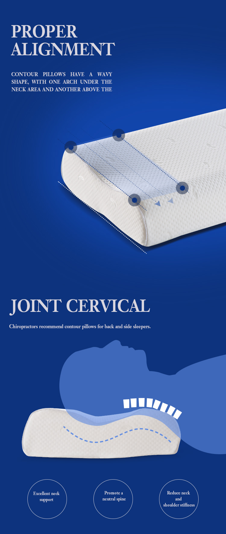 подушки для гостиничных апартаментов из белой трикотажной ткани с ортопедическим эффектом для взрослых с охлаждающим гелем Infused memory foam подушка 18