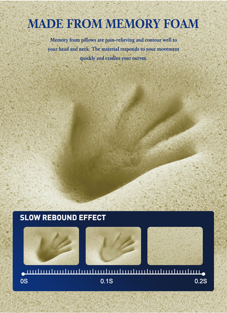 подушки для гостиничных апартаментов из белой трикотажной ткани с ортопедическим эффектом для взрослых с охлаждающим гелем Infused memory foam подушка 15