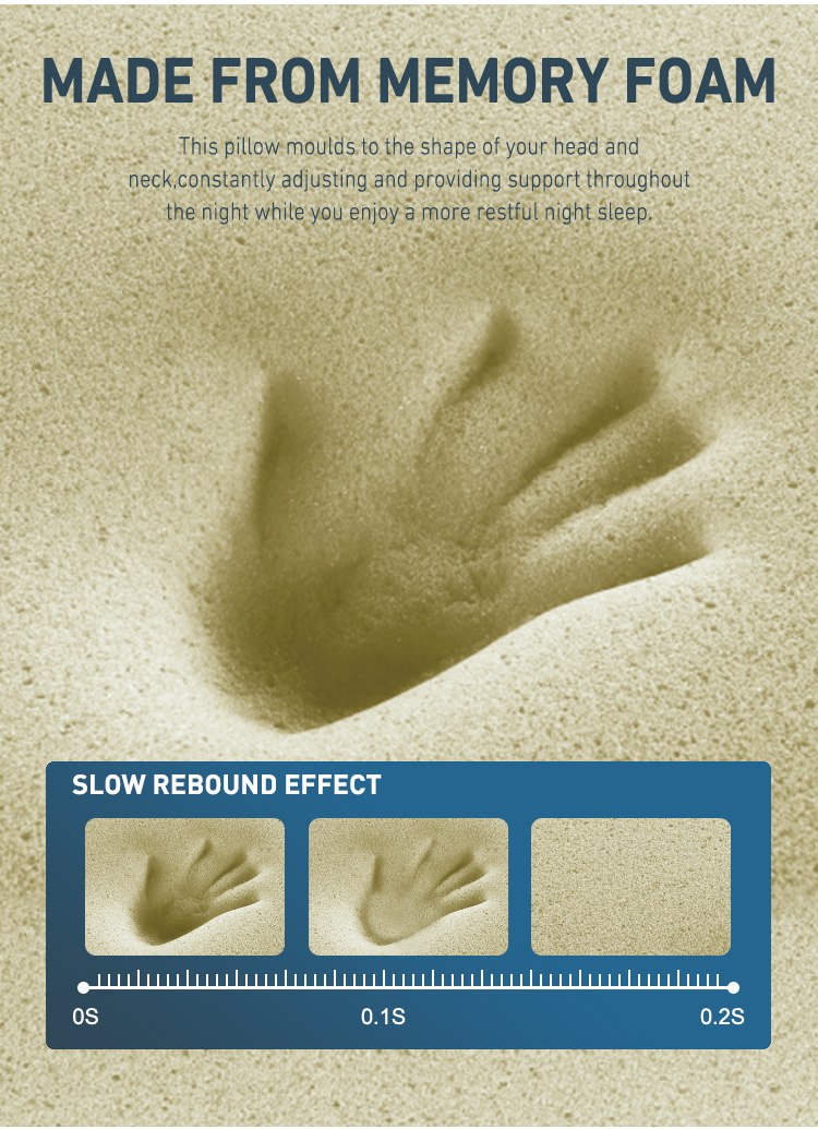 Oreiller orthopédique en mousse à mémoire de forme en latex avec housse tricotée de haute qualité pour massage du cou et des soins infirmiers 16