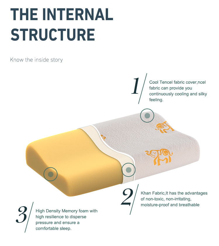 Oreiller orthopédique en mousse à mémoire de forme en latex avec housse tricotée de haute qualité pour massage du cou et des soins infirmiers 19