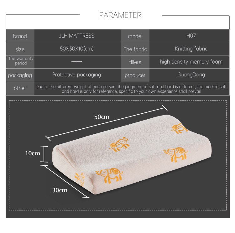 Oreiller orthopédique en mousse à mémoire de forme en latex avec housse tricotée de haute qualité pour massage du cou et des soins infirmiers 20