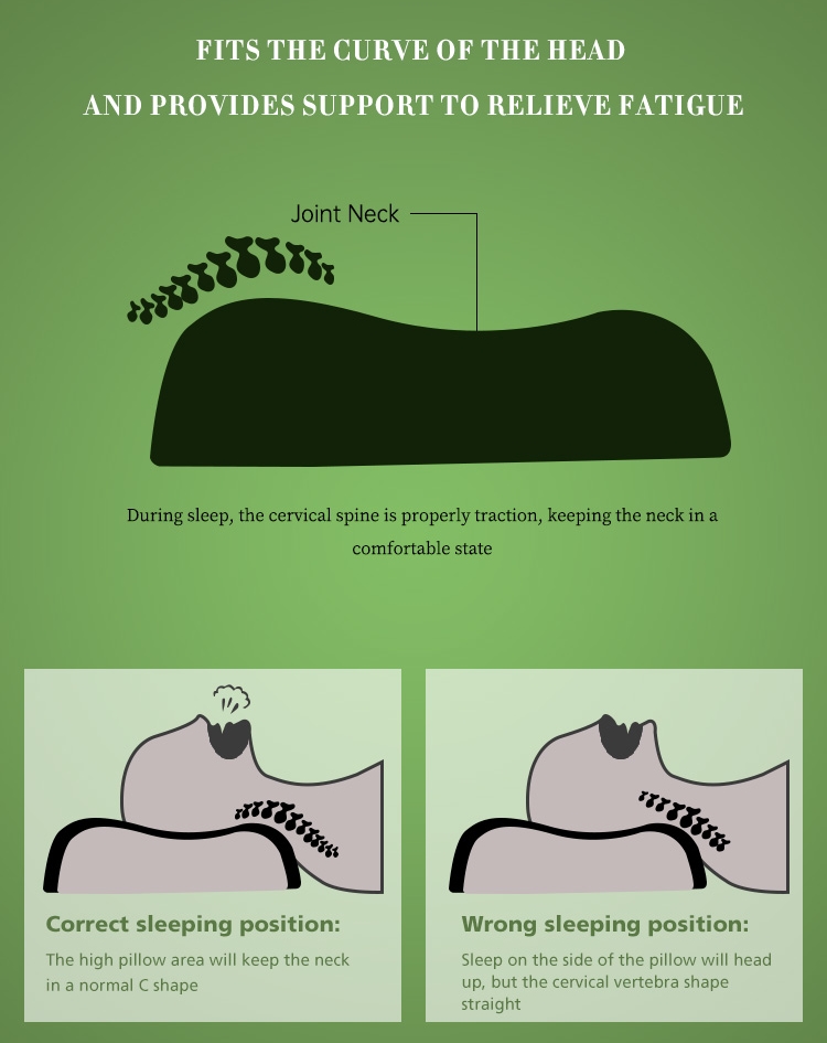 Профессиональная оптовая продажа тканевой подушки с эффектом памяти по хорошей цене - JLH Mattress производители 18