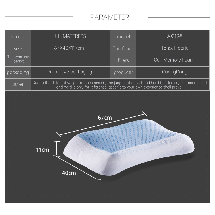 Введение в заводскую цену Raw Comfort And Relax гипоаллергенная двусторонняя латексная муссовая гелевая пена с эффектом памяти подушка для кровати 20