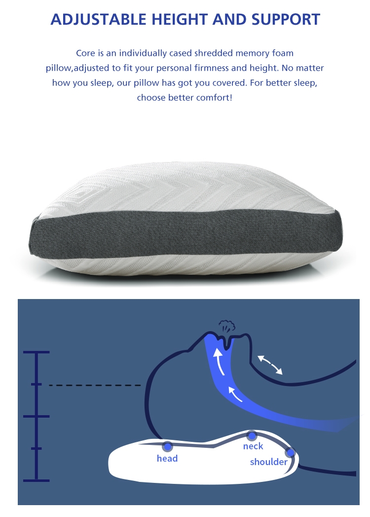 Высококачественная оптовая ткань из ткани с перьями 100% вата для мытья пена с засыпанием спящей измельченная подушка для постельных принадлежностей 13