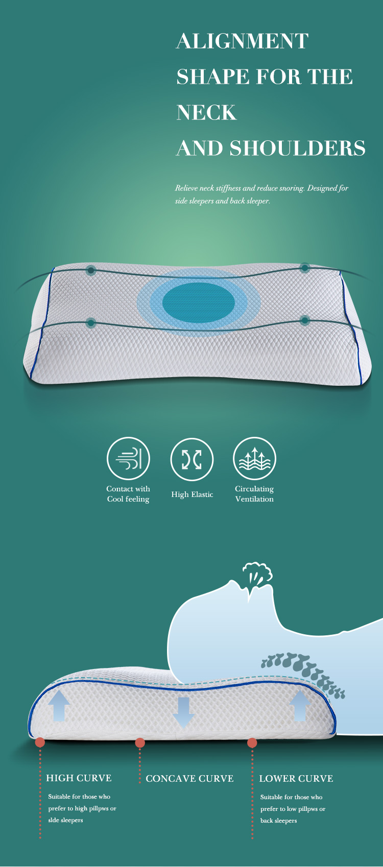Proveedor de almohadas de espuma viscoelástica baratas AK97 Breeze Cooling Pillow de la mejor calidad al por mayor & fabricantes 19