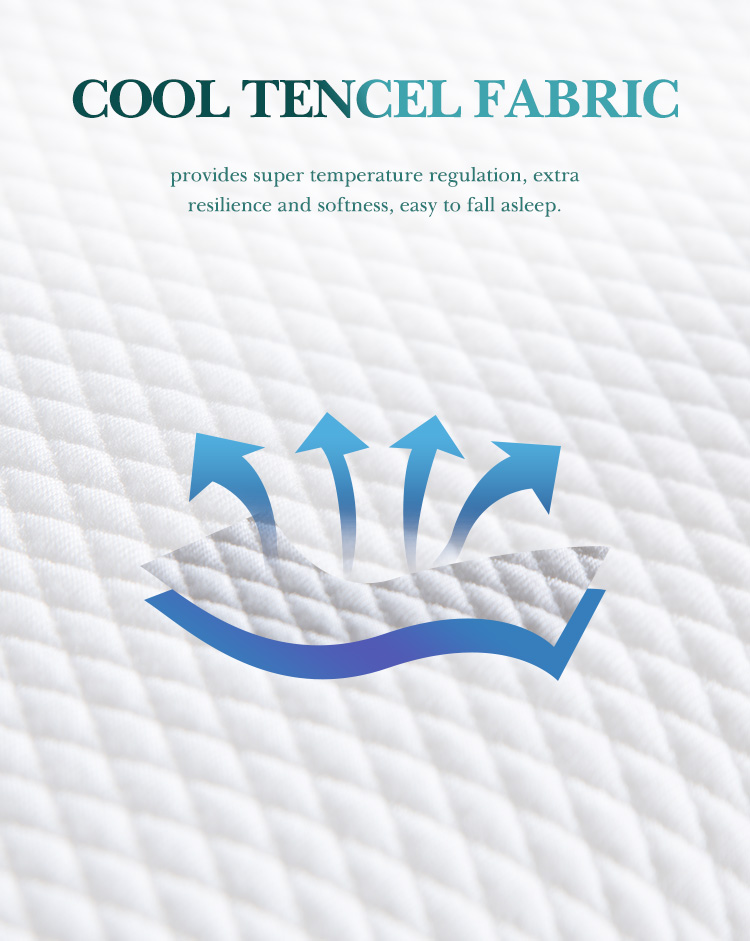 Proveedor de almohadas de espuma viscoelástica baratas AK97 Breeze Cooling Pillow de la mejor calidad al por mayor & fabricantes 20