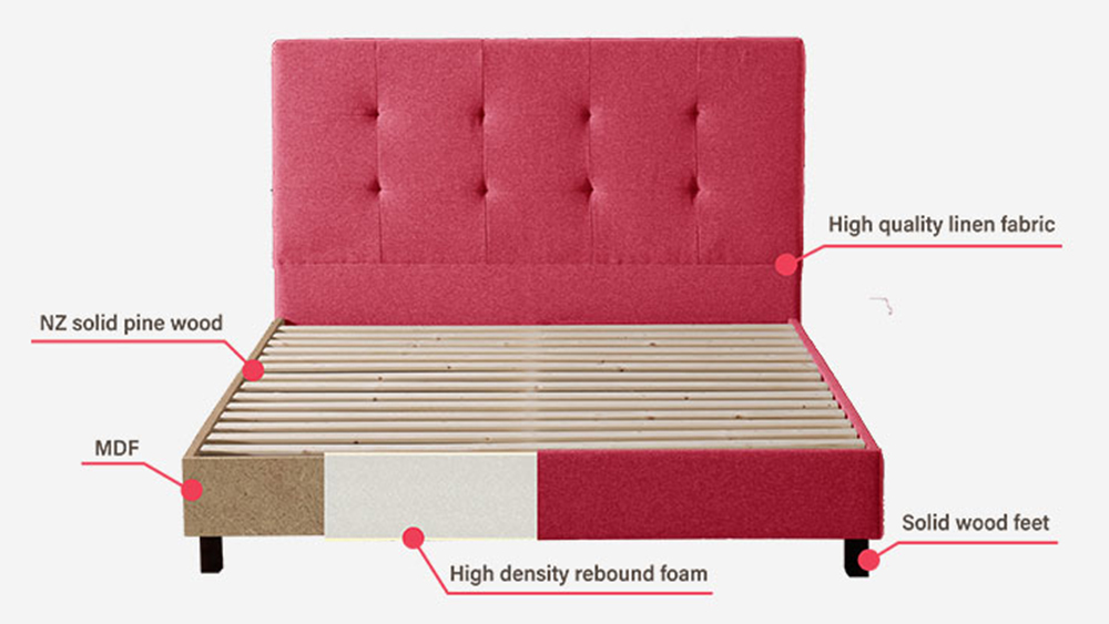 JLH Mattress - Quality Modern upholstered bed One-min assembled Manufacturer MB3658ZT 7