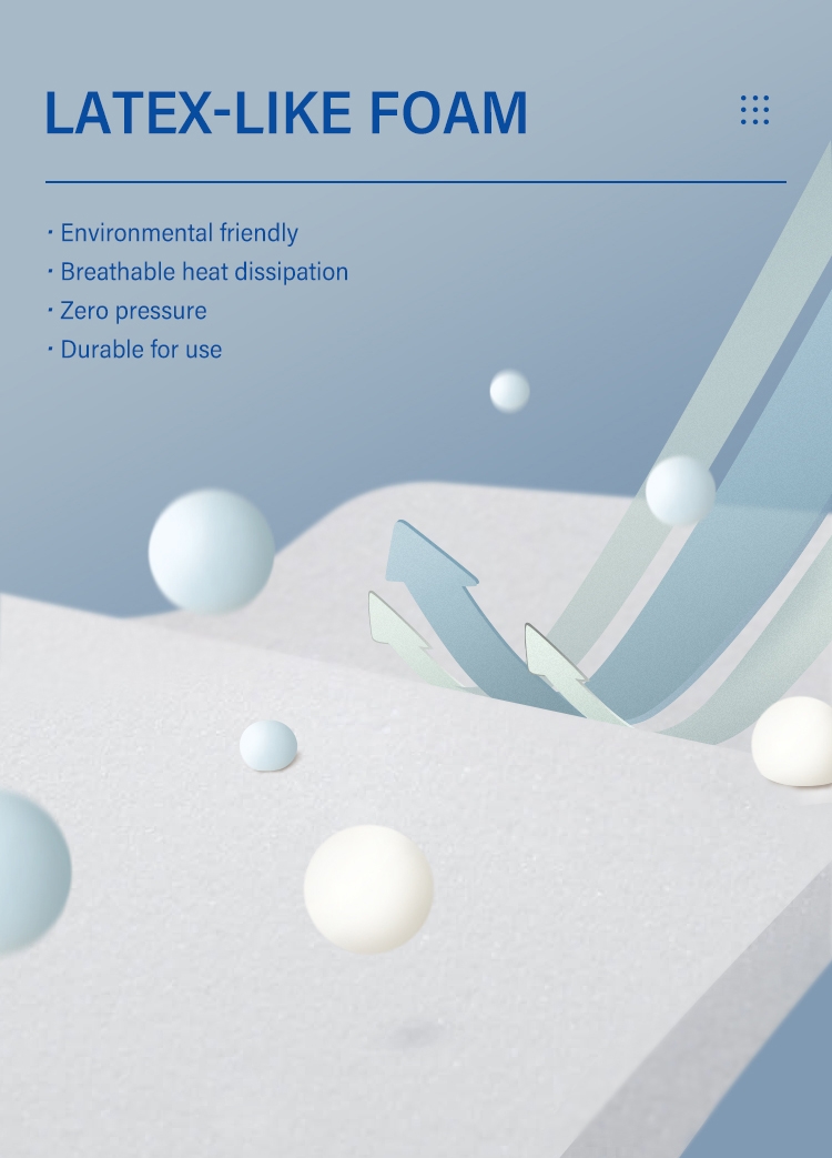 JLH Mattress - 2023 ORIGIN High End Latex-Like Nano Pocket Sprung Mattress 14inch 34PB-36 18