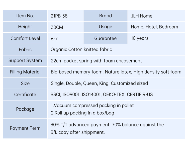 JLH Mattress - 2023 ORIGIN Bio-based Memory Foam Pocket Sprung Mattress 12inch 21PB-38 20