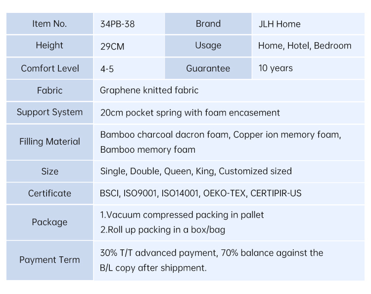JLH Mattress - 2023 Customized GRAPHENE Cooper Ion Memory foam pocket spring Mattress 11.5inch 34PB-38 20