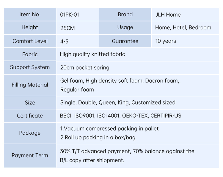 JLH Mattress - FITMAT Removable Best Valued Gel Foam Pocket Spring Mattress 2023 Supplier & manufacturers 01PK-01 20