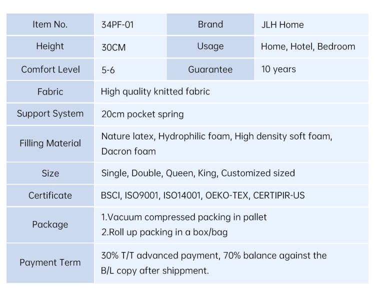 JLH Mattress - 2023 FITMAT Removable Natural Latex pocket Spring Mattress with good price 34PF-01 19