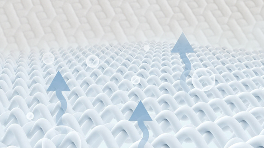 JLH Mattress - New Good Price Reversible Gel Memory Foam Mattress For Adult Sleep 12inch 30GM-01 15