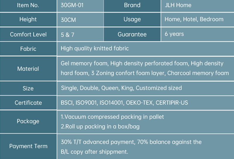 JLH Mattress - New Good Price Reversible Gel Memory Foam Mattress For Adult Sleep 12inch 30GM-01 19